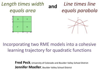 Line times line equals parabola Length times width equals area and Incorporating two RME models into a cohesive learning trajectory for quadratic functions Fred Peck, University of Colorado and Boulder Valley School District Jennifer Moeller, Boulder Valley School District 