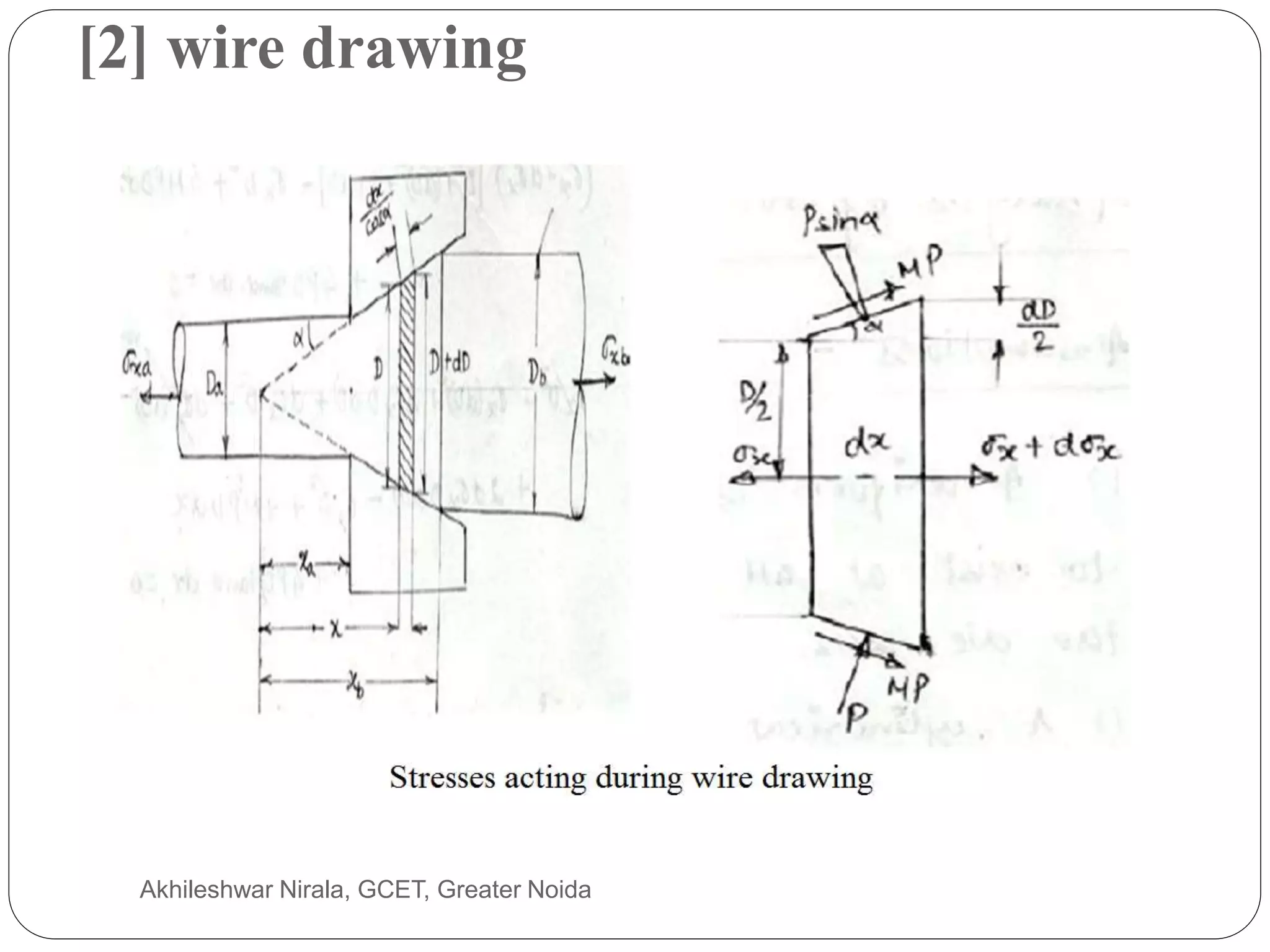 [2] wire drawing
Akhileshwar Nirala, GCET, Greater Noida
 