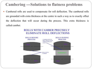 Rolling of the metals | PPTX