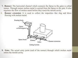 Runner Riser Gate In Casting Casting of the metals | PPTX