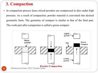 Powder Metallurgy, HERF and Plastic formation and Their Welding | PPTX