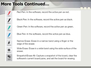 Calibrating the RM Classboard Touch Hit the projection short cut button on the board this green calibration screen will pop up.  Hit each target toensure perfect calibration.