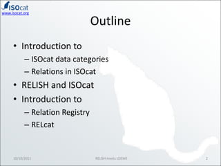 Outline<br />Introduction to<br />ISOcat data categories<br />Relations in ISOcat<br />RELISH and ISOcat<br />Introduction...