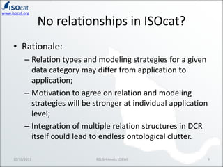 No relationships in ISOcat?<br />10/10/2011<br />RELISH meets LOEWE<br />9<br />Rationale: <br />Relation types and modeli...