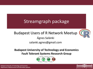 Budapest University of Technology and Economics
Department of Measurement and Information Systems
Budapest University of Technology and Economics
Fault Tolerant Systems Research Group
Streamgraph package
Budapest Users of R Network Meetup
Ágnes Salánki
salanki.agnes@gmail.com
 
