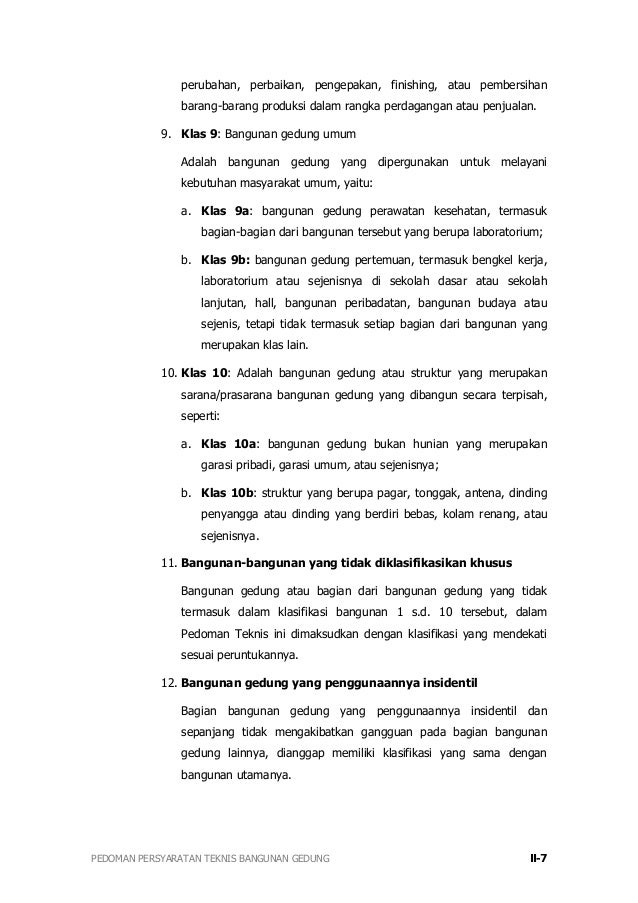 Persyaratan perdagangan opsi dasar