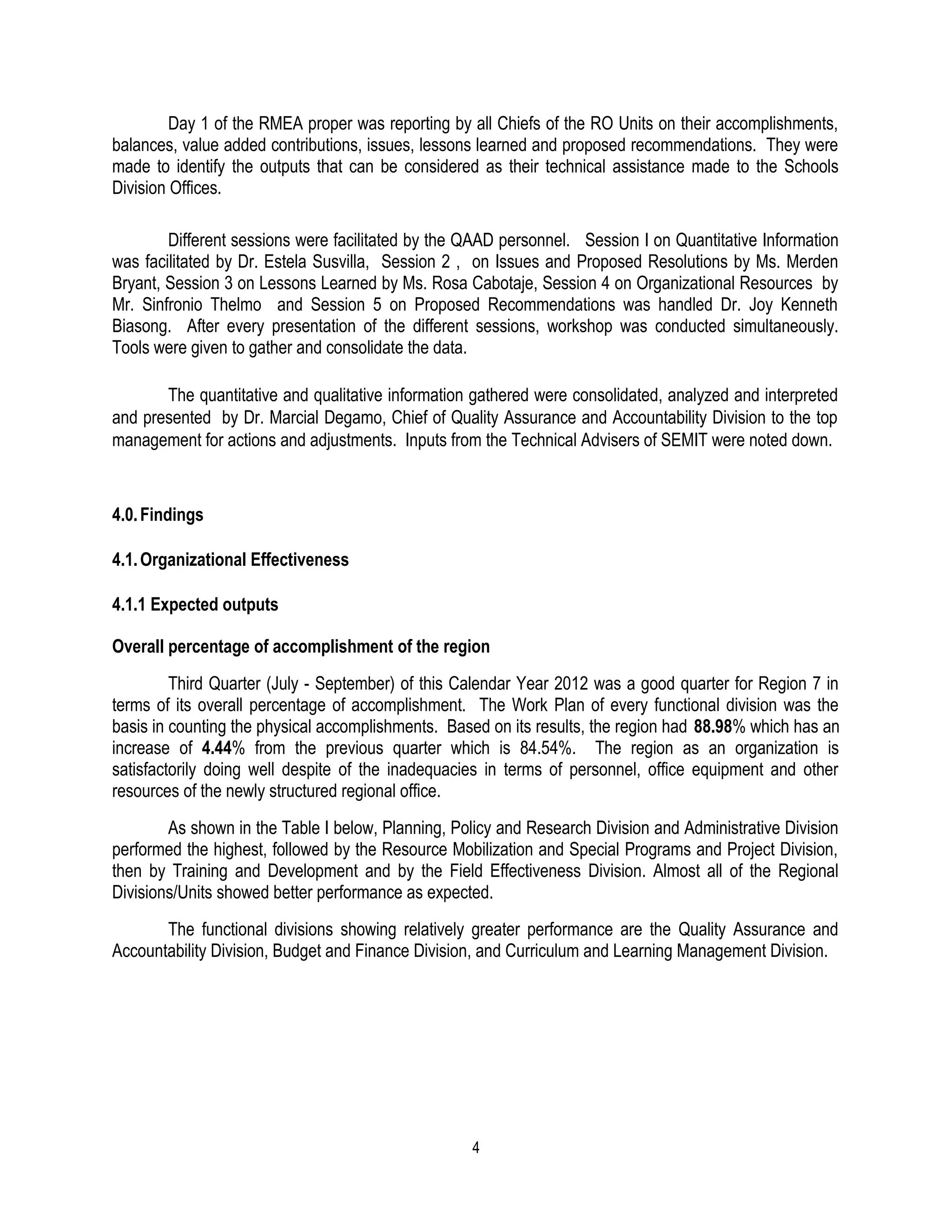 Day 1 of the RMEA proper was reporting by all Chiefs of the RO Units on their accomplishments,
balances, value added contributions, issues, lessons learned and proposed recommendations. They were
made to identify the outputs that can be considered as their technical assistance made to the Schools
Division Offices.

        Different sessions were facilitated by the QAAD personnel. Session I on Quantitative Information
was facilitated by Dr. Estela Susvilla, Session 2 , on Issues and Proposed Resolutions by Ms. Merden
Bryant, Session 3 on Lessons Learned by Ms. Rosa Cabotaje, Session 4 on Organizational Resources by
Mr. Sinfronio Thelmo and Session 5 on Proposed Recommendations was handled Dr. Joy Kenneth
Biasong. After every presentation of the different sessions, workshop was conducted simultaneously.
Tools were given to gather and consolidate the data.

       The quantitative and qualitative information gathered were consolidated, analyzed and interpreted
and presented by Dr. Marcial Degamo, Chief of Quality Assurance and Accountability Division to the top
management for actions and adjustments. Inputs from the Technical Advisers of SEMIT were noted down.



4.0. Findings

4.1. Organizational Effectiveness

4.1.1 Expected outputs

Overall percentage of accomplishment of the region
         Third Quarter (July - September) of this Calendar Year 2012 was a good quarter for Region 7 in
terms of its overall percentage of accomplishment. The Work Plan of every functional division was the
basis in counting the physical accomplishments. Based on its results, the region had 88.98% which has an
increase of 4.44% from the previous quarter which is 84.54%. The region as an organization is
satisfactorily doing well despite of the inadequacies in terms of personnel, office equipment and other
resources of the newly structured regional office.
        As shown in the Table I below, Planning, Policy and Research Division and Administrative Division
performed the highest, followed by the Resource Mobilization and Special Programs and Project Division,
then by Training and Development and by the Field Effectiveness Division. Almost all of the Regional
Divisions/Units showed better performance as expected.
       The functional divisions showing relatively greater performance are the Quality Assurance and
Accountability Division, Budget and Finance Division, and Curriculum and Learning Management Division.




                                                    4
 