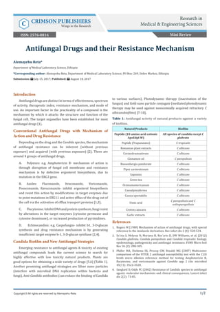 1/2
Introduction
Antifungal drugs are distinct in terms of effectiveness, spectrum
of activity, therapeutic index, resistance mechanism, and mode of
use. An important factor in the practicality of a compound is the
mechanism by which it attacks the structure and function of the
fungal cell. The target organelles have been established for most
antifungal drugs [1].
Conventional Antifungal Drugs with Mechanism of
Action and Drug Resistance
Depending on the drug and the Candida species, the mechanism
of antifungal resistance can be inherent (without previous
exposure) and acquired (with previous exposure) [2]. There are
around 4 groups of antifungal drugs.
A.	 Polyenes: e.g. Amphotericin B- mechanism of action is
through disruption of fungal cell membrane and resistance
mechanism is by defective ergosterol biosynthesis, due to
mutation in the ERG3 gene.
B.	Azoles: Fluconazole, Itraconazole, Voriconazole,
Posoconazole, Ravuconazole- inhibit ergosterol biosynthesis
and resist this action by modifications in target enzymes due
to point mutations in ERG11 and active efflux of the drug out of
the cell via the activation of efflux transport proteins [1,3].
C.	 Flucytosine:InhibitDNAandproteinsynthesis,fungiresist
by alterations in the target enzymes (cytosine permease and
cytosine deaminase), or increased production of pyrimidines.
D.	 Echinocandins: e.g. Caspofungin- inhibit b1, 3-D-glucan
synthesis and drug resistance mechanism is by generating
insufficient target enzyme b-1, 3-D-glucan synthase [2,4].
Candida Biofilm and New Antifungal Strategies
Emerging resistance to antifungal agents & toxicity of existing
antifungal compounds leads the current science to search for
highly effective with low toxicity natural products. Plants are
good options for obtaining a wide variety of drugs [5,6] (Table 1).
Another promising antifungal strategies are Silver nano particles
(interfere with microbial DNA replication within bacteria and
fungi), Anti-Candida antibodies (can reduce the binding of Candida
to various surfaces), Photodynamic therapy (inactivation of the
fungus) and Gold nano particle conjugate (mediated photodynamic
therapy may be used against nosocomially acquired refractory C
albicansbiofilms) [7-10].
Table 1: Antifungal activity of natural products against a variety
of biofilms.
Natural Products Biofilm
Peptide (18-amino acid cationic
ApoEdpl-W)
All species of candida except C
glabrata
Peptide (Trapanatans) C tropicalis
Romanian plant extracts C albicans
Coriandrumsativum C albicans
Cinnamon oil C parapsilosis
Boesenbergia pandurate C albicans
Piper sarmentosum C albicans
Saponins C albicans
Green tea C albicans
Ocimumamericanum C albicans
Caesalpiniaferrea C albicans
Cassia spectabilis C albicans
Usnic acid
C parapsilosis and C
orthoparapsilosis
Croton cajucara C albicans
Garlic extracts C albicans
References
1.	 Bogers M (1980) Mechanism of action of antifungal drugs, with special
reference to the imidazole derivatives. Rev infect dis 2 (4): 520-534.
2.	 So´nia S, Melyssa N, Mariana H, Ros´ario O, DW Williams, et al. (2012)
Candida glabrata, Candida parapsilosis and Candida tropicalis: biology,
epidemiology, pathogenicity and antifungal resistance. FEMS Micro boil
Rev 36 (2): 288-305.
3.	 Pfaller MA, Diekema DJ, Procop GW, Rinaldi MG (2007) Multicenter
comparison of the VITEK 2 antifungal susceptibility test with the CLSI
broth micro dilution reference method for testing Amphotericin B,
flucytosine, and voriconazole against Candida spp. J clin microbiol
45(11): 3522-3528.
4.	 Sanglard D, Odds FC (2002) Resistance of Candida species to antifungal
agents: molecular mechanisms and clinical consequences. Lancet infect
dis 2(2): 73-85.
Alemayehu Reta*
Department of Medical Laboratory Science, Ethiopia
*Corresponding author: Alemayehu Reta, Department of Medical Laboratory Science, PO Box: 269, Debre Markos, Ethiopia
Submission: July 15, 2017; Published: August 18, 2017
Antifungal Drugs and their Resistance Mechanism
Copyright © All rights are reserved by Alemayehu Reta
Mini Review
Research in
Medical & Engineering SciencesC CRIMSON PUBLISHERS
Wings to the Research
ISSN: 2576-8816
 