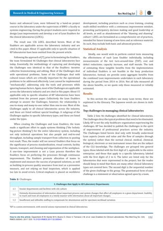 How to cite this article: Oppenheim B W, Kanter M H, Bueno O, Dizon V, Farnacio L M, et al. Lean Enablers for Clinical Laboratories. Res Med Eng Sci. 2(4).
RMES.000543. 2017. DOI: 10.31031/RMES.2017.02.000543
Research in Medical & Engineering Sciences
152
Res Med Eng Sci
basics and advanced Lean, were followed by a hand-on project
course in the laboratory under the supervision of BWO- a faculty in
systems engineering. During the project students were required to
design Lean improvements and develop a set of Lean Enablers for
the clinical laboratories (LEfCL).
The result was 136 LEfCL described herein. Most of the
Enablers are applicable across the laboratory industry and are
cited in this paper. About 15 applicable only to specific situation of
KP laboratories have been omitted from the present article.
Following the approach of [7], prior to formulating the Enablers,
the team formulated 46 Challenges that clinical laboratories face
today. Essentially, the methodology of capturing and developing
the Challenges was identical to that of the Enablers: iterative
collective brainstorming and editing. Most of the Challenges deal
with operational problems. Some of the Challenges deal with
cultural issues which are critically important for the operational
problems to be addressed effectively. Lean cannot be implemented
“mechanically”, addressing only the tools and processes while
ignoringhumanfactors.Again,mostoftheChallengesareapplicable
across the laboratory industry and are cited in this paper. About 15
applicable only to specific situation of KP laboratories have been
omitted from the present paper. Collectively the Lean Enablers
attempt to answer the Challenges; however, the relationship is
one-to-many and many-to-one rather than one-to-one. Most of the
Challenges apply to all clinical laboratories across the industry,
and these are listed without special headings. A subgroup of the
Challenges applies to specific laboratory types, and these are listed
under the types.
When creating the Challenges and Lean Enablers, the team
made a significant effort to apply systems thinking (“the holistic
big-picture thinking”) for the entire laboratory system, including
not only technical operations but also people and end-to-end
throughput, including sample transport from collection to posting
test result. Thus, the reader will see several Enablers that focus on
the significance of process standardization, visual controls, facility
layouts, transport, and cleaning and organization of the workplace.
A one-time improvement is not a Lean process therefore the
Enablers focus on perfecting the processes through continuous
improvement. The Enablers promote allocation of teams to
implement and measure the success of proposed solutions, as well
as building in-process quality assurance from start as a preventive
measure, and not relying on final inspection, which is applied
too late to avoid errors. Critical emphasis is placed on workforce
development, including practices such as cross training, creating
multi-skilled workforce with a continuous improvement mindset,
promoting participatory decision making and good leadership at
all levels, as well as abandonment of the “blaming and shaming”
culture3
. LEfCL are formulated as a comprehensive set of practices,
intended for future training of new hires and as reference material.
As such, they include both basic and advanced practices.
Statistical Analysis
Ideally, one would wish to perform control tests measuring
the effectiveness of each Lean Enabler individually, including
measurements of the test turn-around-time (TAT), cost and
defect reductions; capacity increase, and staff morale. The task
of estimating these tangible benefits from the implementation
of individual Enablers is not feasible in the busy production
laboratories. Instead, we provide some aggregate benefits from
the combined Lean improvements undertaken in each laboratory
during the period from 2014 to 2016. Not all labs measured all
the above benefits, so we quote only those measured or reliably
estimated.
Results
In this section the authors use many Lean terms; these are
explained in the Glossary. The Japanese words are shown in italic
font.
Top challenges in managing clinical laboratories
Table 2 lists 46 challenges identified for clinical laboratories.
Thechallengesdescribetypicalproblemsthatneedtobeeliminated.
Likely, KP is not the only healthcare organization experiencing the
challenges. KP has decided to publish the challenges in the spirit
of improvement of professional practices across the industry.
The Challenges listed herein deal only with broadly understood
Lean aspects (waste and value and the flow of samples through
the system) rather than the normal clinical, medical, chemical,
biological, electronic or test instrument issues that are the subject
of the CLS knowledge. The challenges are grouped into general
types, those labeled with the first digit of 1, applicable to the entire
enterprise; and those that apply to a specific laboratory, labeled
with the first digits of 2 to 6. The latter are listed only for the
laboratories that were represented in the project; but the reader
should keep in mind that there are many other clinical laboratory
types not covered here. The second digit is the sequential number
of the given challenge in the group. The grammatical form of each
challenge is a statement or observation agreed upon by a team.
3
KP is a union environment, with several unions represented in clinical laboratories.
Table 2: Challenges.
1. Challenges that Apply to All Laboratory Departments
1.1 Insular departments and facilities with silo culture.
1.2
Untimely dissemination of information about important process and system changes that affect all employees in a given department. Inability
to reach and train all employees in a timely manner with information about all important changes.
1.3 Insufficient and inflexible staffing to compensate for absenteeism and for specimen workload variation.
 