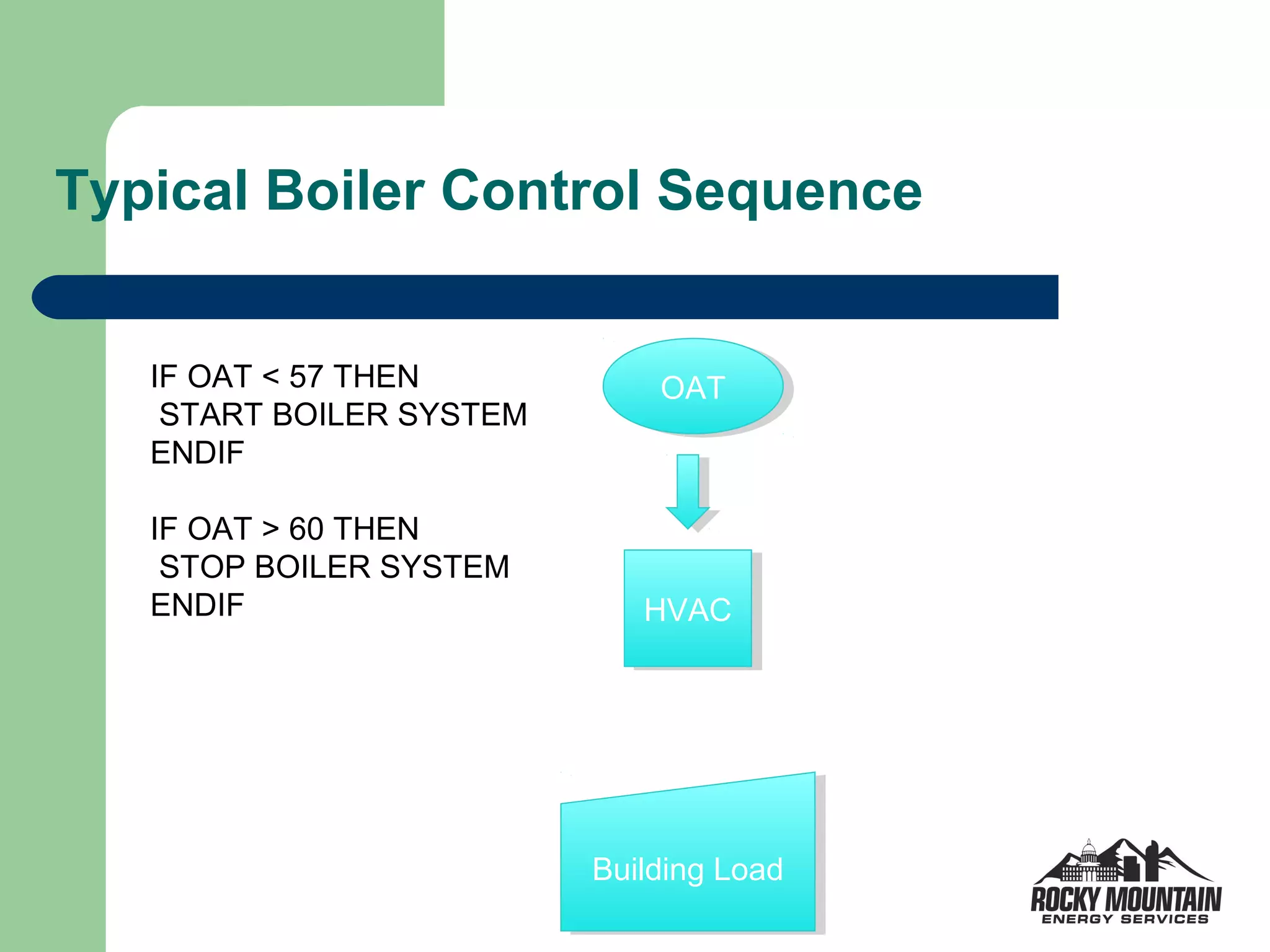 Typical Boiler Control Sequence


   IF OAT < 57 THEN           OAT
                              OAT
    START BOILER SYSTEM
   ENDIF

   IF OAT > 60 THEN
    STOP BOILER SYSTEM
   ENDIF                     HVAC
                             HVAC




                          Building Load
                          Building Load
 