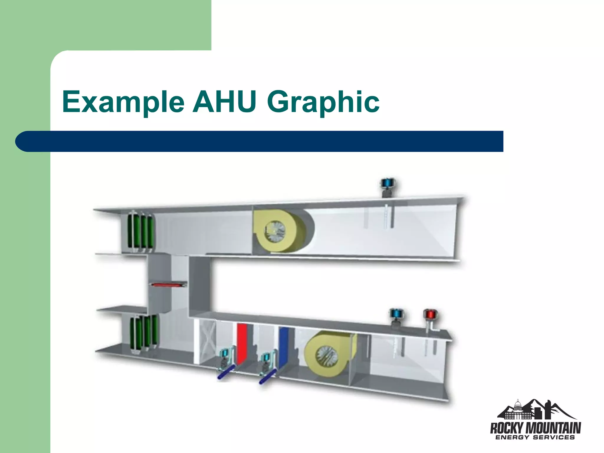 Example AHU Graphic
 