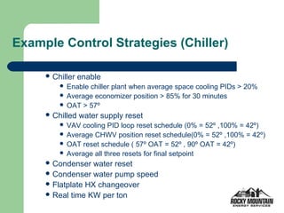 Rmes load based control | PPT