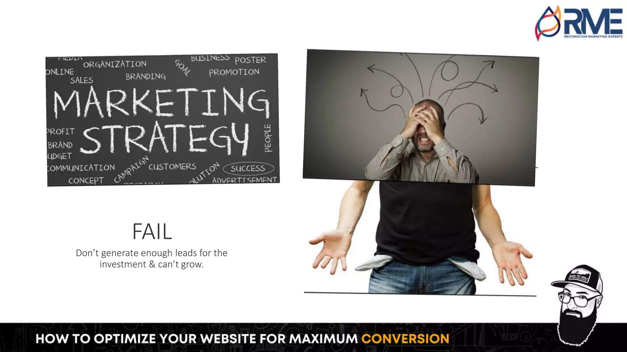 FAIL
Don’t generate enough leads for the
investment & can’t grow.
 