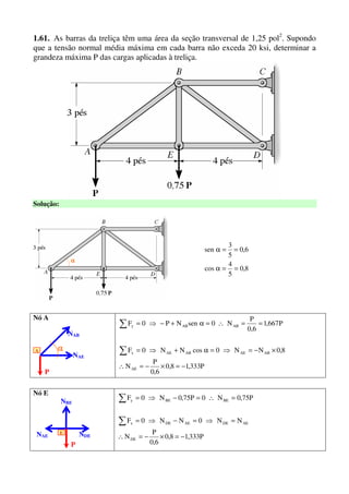 1.61. As barras da treliça têm uma área da seção transversal de 1,25 pol2
. Supondo
que a tensão normal média máxima em cada barra não exceda 20 ksi, determinar a
grandeza máxima P das cargas aplicadas à treliça.
Solução:
αααα
8,0
5
4
cos
6,0
5
3
sen
==α
==α
Nó A
ααααA
P
NAE
NAB
P333,18,0
6,0
P
N
8,0NN0cosNN0F
P667,1
6,0
P
N0senNP0F
AE
ABAEABAEx
ABABy
−=×−=∴
×−=⇒=α+⇒=
==∴=α+−⇒=
∑
∑
Nó E
NBE
NDE
ENAE
P
P333,18,0
6,0
P
N
NN0NN0F
P75,0N0P75,0N0F
DE
AEDEAEDEx
BEBEy
−=×−=∴
=⇒=−⇒=
=∴=−⇒=
∑
∑
 