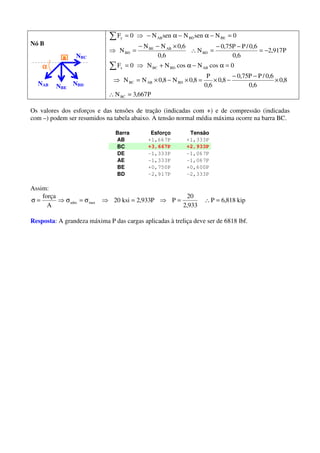 Nó B
αααα
NAB
B
NBDNBE
NBC
P667,3N
8,0
6,0
6,0/PP75,0
8,0
6,0
P
8,0N8,0NN
0cosNcosNN0F
P917,2
6,0
6,0/PP75,0
N
6,0
6,0NN
N
0NsenNsenN0F
BC
BDABBC
ABBDBCx
BD
ABBE
BD
BEBDABy
=∴
×
−−
−×=×−×=⇒
=α−α+⇒=
−=
−−
=∴
×−−
=⇒
=−α−α−⇒=
∑
∑
Os valores dos esforços e das tensões de tração (indicadas com +) e de compressão (indicadas
com –) podem ser resumidos na tabela abaixo. A tensão normal média máxima ocorre na barra BC.
Barra Esforço Tensão
AB +1,667P +1,333P
BC +3,667P +2,933P
DE -1,333P -1,067P
AE -1,333P -1,067P
BE +0,750P +0,600P
BD -2,917P -2,333P
Assim:
kip818,6P
933,2
20
PP933,2ksi20
A
força
maxadm =∴=⇒=⇒σ=σ⇒=σ
Resposta: A grandeza máxima P das cargas aplicadas à treliça deve ser de 6818 lbf.
 