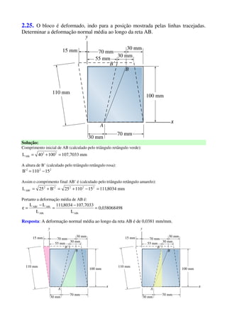 2.25. O bloco é deformado, indo para a posição mostrada pelas linhas tracejadas.
Determinar a deformação normal média ao longo da reta AB.
Solução:
Comprimento inicial de AB (calculado pelo triângulo retângulo verde):
mm7033,10710040L 22
ABi =+=
A altura de B’ (calculado pelo triângulo retângulo rosa):
222
15110'B −=
Assim o comprimento final AB’ é (calculado pelo triângulo retângulo amarelo):
mm8034,1111511025'B25L 22222
ABf =−+=+=
Portanto a deformação média de AB é:
038068498,0
L
7033,1078034,111
L
LL
ABiABi
ABiABf
=
−
=
−
=ε
Resposta: A deformação normal média ao longo da reta AB é de 0,0381 mm/mm.
 