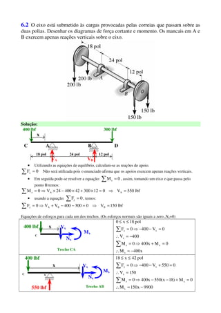 6.2 O eixo está submetido às cargas provocadas pelas correias que passam sobre as
duas polias. Desenhar os diagramas de força cortante e momento. Os mancais em A e
B exercem apenas reações verticais sobre o eixo.
Solução:
AC
400 lbf
18 pol
B
VA VB
x
24 pol
300 lbf
D
12 pol
• Utilizando as equações de equilíbrio, calculam-se as reações de apoio.
∑ = 0Fx Não será utilizada pois o enunciado afirma que os apoios exercem apenas reações verticais.
• Em seguida pode-se resolver a equação: ∑ = 0Mz , assim, tomando um eixo z que passa pelo
ponto B temos:
lbf550V0123004240024V0M AAz =⇒=×+×−×⇒=∑
• usando a equação: ∑ = 0Fy , temos:
lbf150V0300400VV0F BBAy =⇒=−−+⇒=∑
Equações de esforços para cada um dos trechos. (Os esforços normais são iguais a zero ,Nx=0)
C
400 lbf x
Mx
Nx
Vx
Trecho CA x400M
0Mx4000M
400V
0V4000F
pol18x0
x
xz
x
xy
−=∴
=+⇒=
−=∴
=−−⇒=
≤≤
∑
∑
C
550 lbf
x
Mx
Nx
Vx
Trecho AB
A
400 lbf
9900x150M
0M)18x(550x4000M
150V
0550V4000F
pol42x18
x
xz
x
xy
−=∴
=+−−⇒=
=∴
=+−−⇒=
≤≤
∑
∑
 