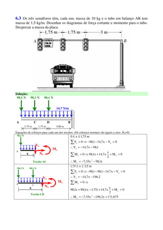 6.3 Os três semáforos têm, cada um, massa de 10 kg e o tubo em balanço AB tem
massa de 1,5 kg/m. Desenhar os diagramas de força cortante e momento para o tubo.
Desprezar a massa da placa.
Solução:
98,1 N 98,1 N 98,1 N
14,7 N/m
A B
1,75 m 1,75 m 3,00 m
C D
Equações de esforços para cada um dos trechos. (Os esforços normais são iguais a zero ,Nx=0)
A
x
Mx
Nx
Vx
Trecho AC
98,1 N
x1,98x35,7M
0M
2
x
x7,14x1,980M
1,98x7,14V
0Vx7,141,980F
m75,1x0
2
x
xz
x
xy
−−=∴
=++⇒=
−−=∴
=−−−⇒=
≤≤
∑
∑
A
x
Mx
Nx
Vx
Trecho CD
98,1 N 98,1 N
C
171,675x2,196x35,7M
0M
2
x
x7,14)75,1x(1,98x1,98
0M
2,196x7,14V
0Vx7,141,981,980F
m5,3x75,1
2
x
x
z
x
xy
+−−=∴
=++−+
⇒=
−−=∴
=−−−−⇒=
≤≤
∑
∑
 