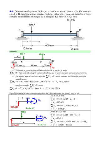 6.6. Desenhar os diagramas de força cortante e momento para o eixo. Os mancais
em A e B exercem apenas reações verticais sobre ele. Expressar também a força
cortante e o momento em função de x na região 125 mm < x < 725 mm.
Solução:
A C
800 N
125 mm
B
VA VB
x
600 mm
1500 N
D
75 mm
• Utilizando as equações de equilíbrio, calculam-se as reações de apoio.
∑ = 0Fx Não será utilizada pois o enunciado afirma que os apoios exercem apenas reações verticais.
• Em seguida pode-se resolver a equação: ∑ = 0Mz , assim, tomando um eixo z que passa pelo
ponto B temos:
N625,815V0751500675800800V0M AAz =⇒=×−×−×⇒=∑
• usando a equação: ∑ = 0Fy , temos:
N375,1484V01500800VV0F BBAy =⇒=−−+⇒=∑
Equações de esforços para cada um dos trechos. (Os esforços normais são iguais a zero ,Nx=0)
A
815,625
x
Mx
Nx
Vx
Trecho AC x625,815M
0Mx625,8150M
625,815V
0V625,8150F
mm125x0
x
xz
x
xy
=∴
=−⇒=
=∴
=−⇒=
≤≤
∑
∑
A
x
Mx
Nx
Vx
Trecho CD
C
800N
815,625 100000x625,15M
M)125x(800x625,8150M
625,15V
0V800625,8150F
mm725x125
x
xz
x
xy
+=∴
=−−⇒=
=∴
=−−⇒=
≤≤
∑
∑
 