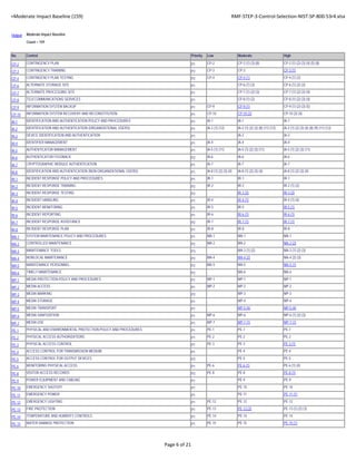 Rmf step-3-control-selection-nist-sp-800-53r4 | PDF