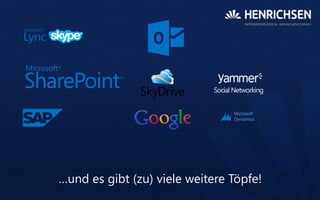 Microsoft
Dynamics

…und es gibt (zu) viele weitere Töpfe!

 