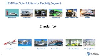 Fiber Optic Sensors for Temperature Measurement in Emobility | PPTX