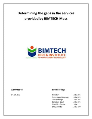 Determining the gaps in the services
provided by BIMTECH Mess
Submittedto: Submittedby:
Dr. A.K. Dey Udit Jain
Sreevatsan Natarajan
Tarun Mangal
Sonakshi Govil
Vanshika Gupta
Shruti Mittal
13DM206
13DM209
13DM204
13DM186
13DM212
13DM180
 