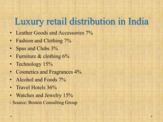 Luxury retail distribution in India
• Leather Goods and Accessories 7%
• Fashion and Clothing 7%
• Spas and Clubs 3%
• Furniture & clothing 6%
• Technology 15%
• Cosmetics and Fragrances 4%
• Alcohol and Foods 7%
• Travel Hotels 36%
• Watches and Jewelry 15%
- Source: Boston Consulting Group
 