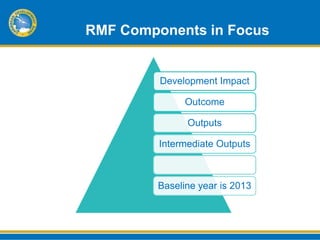 RMF Components in Focus


         Development Impact

               Outcome

               Outputs

         Intermediate Outputs



         Baseline year is 2013
 