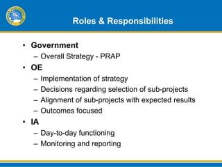 Roles & Responsibilities

• Government
  – Overall Strategy - PRAP
• OE
  –    Implementation of strategy
  –    Decisions regarding selection of sub-projects
  –    Alignment of sub-projects with expected results
  –    Outcomes focused
• IA
  – Day-to-day functioning
  – Monitoring and reporting
 