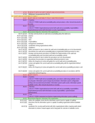Risk Management Framework (RMF) STEP 4- Access Security Controls - NIST ...