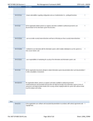 NIST SP 800‐53A Revision 1 Risk Management Framework (RMF) STEP 4 of 6 ‐ ASSESS
CTRL-IDEnhancements Description CNT
SA-5(1)(1)(c) - known vulnerabilities regarding configuration and use of administrative (i.e., privileged) functions; 1
SA-5(1)(2) (ii) the organization obtains protects as required, and makes available to authorized personnel, user
documentation for the information system that describes:
1
SA-5(1)(2)(a) - user-accessible security features/functions and how to effectively use those security features/functions; 1
SA-5(1)(2)(b) - methods for user interaction with the information system, which enables individuals to use the system in a
more secure manner; and
1
SA-5(1)(2)(c) - user responsibilities in maintaining the security of the information and information system; and 1
SA-5(1)(3) (iii) the organization documents attempts to obtain information system documentation when such documentation
is either unavailable or nonexistent.
1
SA-5(3)(1)(1) the organization obtains, protects as required, and makes available to authorized personnel,
vendor/manufacturer documentation that describes the high-level design of the information system in terms of
subsystems and implementation details of the security controls employed within the system with sufficient detail
to permit analysis and testing.
1
SA-6
SA-6(1)(1) (i) the organization uses software and associated documentation in accordance with contract agreements and
copyright laws;
1
File: NIST‐SP‐800‐53A‐R1.xlsx Page 108 of 110 Sheet: LONG_FORM
 