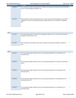 NIST SP 800‐53A Revision 1 Risk Management Framework (RMF) STEP 4 of 6 ‐ ASSESS
CTRL-IDEnhancements Description CNT
SA-6(1)(2) (ii) the organization employs tracking systems for software and associated documentation protected by quantity
licenses to control copying and distribution; and
1
SA-6(1)(3) (iii) the organization controls and documents the use of peer-to-peer file sharing technology to ensure that this
capability is not used for the unauthorized distribution, display, performance, or reproduction of copyrighted
work.
1
SA-7
SA-7(1)(1) (i) the organization identifies and documents (as appropriate) explicit rules to be enforced when governing the
installation of software by users; and
1
SA-7(1)(2) (ii) the organization (or information system) enforces explicit rules governing the installation of software by
users.
1
SA-8
SA-8(1)(1) (i) The organization applies information system security engineering principles in the specification of the
information system;
1
SA-8(1)(2) (ii) the organization applies information system security engineering principles in the design of the information
system;
1
SA-8(1)(3) (iii) the organization applies information system security engineering principles in the development of the
information system;
1
SA-8(1)(4) (iv) the organization applies information system security engineering principles in the implementation of the
information system; and
1
SA-8(1)(5) (v) the organization applies information system security engineering principles in the modification of the
information system.
1
File: NIST‐SP‐800‐53A‐R1.xlsx Page 109 of 110 Sheet: LONG_FORM
 