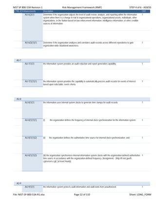 NIST SP 800‐53A Revision 1 Risk Management Framework (RMF) STEP 4 of 6 ‐ ASSESS
CTRL-IDEnhancements Description CNT
AU-6(2)(1) Determine if the organization adjusts the level of audit review, analysis, and reporting within the information
system when there is a change in risk to organizational operations, organizational assets, individuals, other
organizations, or the Nation based on law enforcement information, intelligence information, or other credible
sources of information.
1
AU-6(3)(1)(1) Determine if the organization analyzes and correlates audit records across different repositories to gain
organization-wide situational awareness.
1
AU-7
AU-7(1)(1) the information system provides an audit reduction and report generation capability. 1
AU-7(1)(1)(1) the information system provides the capability to automatically process audit records for events of interest
based upon selectable, event criteria.
1
AU-8
AU-8(1)(1) the information uses internal system clocks to generate time stamps for audit records. 1
AU-8(1)(1)(1) (i) the organization defines the frequency of internal clock synchronization for the information system; 1
AU-8(1)(1)(2) (ii) the organization defines the authoritative time source for internal clock synchronization; and 1
AU-8(1)(1)(3) (iii) the organization synchronizes internal information system clocks with the organization-defined authoritative
time source in accordance with the organization-defined frequency. [Assignment: : [http://tf.nist.gov/tf-
cgi/servers.cgi]. [at least hourly]
1
AU-9
AU-9(1)(1) the information system protects audit information and audit tools from unauthorized: 1
File: NIST‐SP‐800‐53A‐R1.xlsx Page 22 of 110 Sheet: LONG_FORM
 