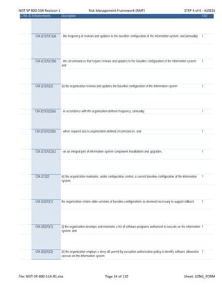 NIST SP 800‐53A Revision 1 Risk Management Framework (RMF) STEP 4 of 6 ‐ ASSESS
CTRL-IDEnhancements Description CNT
CM-2(1)(1)(1)(a) - the frequency of reviews and updates to the baseline configuration of the information system; and [annually] 1
CM-2(1)(1)(1)(b) - the circumstances that require reviews and updates to the baseline configuration of the information system;
and
1
CM-2(1)(1)(2) (ii) the organization reviews and updates the baseline configuration of the information system 1
CM-2(1)(1)(2)(a) - in accordance with the organization-defined frequency; [annually] 1
CM-2(1)(1)(2)(b) - when required due to organization-defined circumstances; and 1
CM-2(1)(1)(2)(c) - as an integral part of information system component installations and upgrades. 1
CM-2(1)(2) (ii) the organization maintains, under configuration control, a current baseline configuration of the information
system.
1
CM-2(3)(1)(1) the organization retains older versions of baseline configurations as deemed necessary to support rollback. 1
CM-2(5)(1)(1) (i) the organization develops and maintains a list of software programs authorized to execute on the information
system; and
1
CM-2(5)(1)(2) (ii) the organization employs a deny-all, permit-by-exception authorization policy to identify software allowed to
execute on the information system.
1
File: NIST‐SP‐800‐53A‐R1.xlsx Page 34 of 110 Sheet: LONG_FORM
 