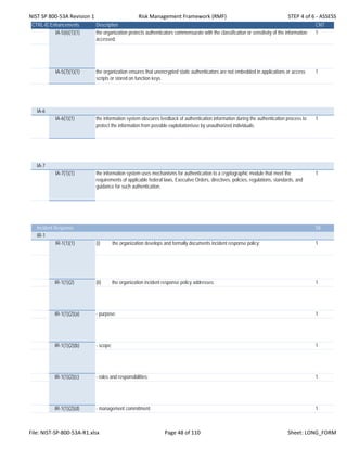 NIST SP 800‐53A Revision 1 Risk Management Framework (RMF) STEP 4 of 6 ‐ ASSESS
CTRL-IDEnhancements Description CNT
IA-5(6)(1)(1) the organization protects authenticators commensurate with the classification or sensitivity of the information
accessed.
1
IA-5(7)(1)(1) the organization ensures that unencrypted static authenticators are not embedded in applications or access
scripts or stored on function keys.
1
IA-6
IA-6(1)(1) the information system obscures feedback of authentication information during the authentication process to
protect the information from possible exploitation/use by unauthorized individuals.
1
IA-7
IA-7(1)(1) the information system uses mechanisms for authentication to a cryptographic module that meet the
requirements of applicable federal laws, Executive Orders, directives, policies, regulations, standards, and
guidance for such authentication.
1
Incident Response 58
IR-1
IR-1(1)(1) (i) the organization develops and formally documents incident response policy; 1
IR-1(1)(2) (ii) the organization incident response policy addresses: 1
IR-1(1)(2)(a) - purpose; 1
IR-1(1)(2)(b) - scope; 1
IR-1(1)(2)(c) - roles and responsibilities; 1
IR-1(1)(2)(d) - management commitment; 1
File: NIST‐SP‐800‐53A‐R1.xlsx Page 48 of 110 Sheet: LONG_FORM
 