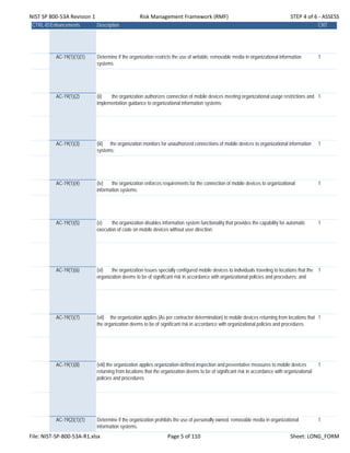 NIST SP 800‐53A Revision 1 Risk Management Framework (RMF) STEP 4 of 6 ‐ ASSESS
CTRL-IDEnhancements Description CNT
AC-19(1)(1)(1) Determine if the organization restricts the use of writable, removable media in organizational information
systems.
1
AC-19(1)(2) (ii) the organization authorizes connection of mobile devices meeting organizational usage restrictions and
implementation guidance to organizational information systems;
1
AC-19(1)(3) (iii) the organization monitors for unauthorized connections of mobile devices to organizational information
systems;
1
AC-19(1)(4) (iv) the organization enforces requirements for the connection of mobile devices to organizational
information systems;
1
AC-19(1)(5) (v) the organization disables information system functionality that provides the capability for automatic
execution of code on mobile devices without user direction;
1
AC-19(1)(6) (vi) the organization issues specially configured mobile devices to individuals traveling to locations that the
organization deems to be of significant risk in accordance with organizational policies and procedures; and
1
AC-19(1)(7) (vii) the organization applies [As per contractor determination] to mobile devices returning from locations that
the organization deems to be of significant risk in accordance with organizational policies and procedures.
1
AC-19(1)(8) (viii) the organization applies organization-defined inspection and preventative measures to mobile devices
returning from locations that the organization deems to be of significant risk in accordance with organizational
policies and procedures.
1
AC-19(2)(1)(1) Determine if the organization prohibits the use of personally owned, removable media in organizational
information systems.
1
File: NIST‐SP‐800‐53A‐R1.xlsx Page 5 of 110 Sheet: LONG_FORM
 