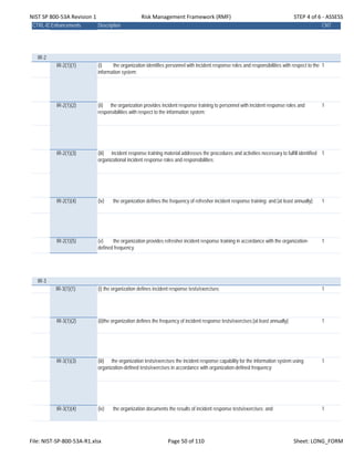 NIST SP 800‐53A Revision 1 Risk Management Framework (RMF) STEP 4 of 6 ‐ ASSESS
CTRL-IDEnhancements Description CNT
IR-2
IR-2(1)(1) (i) the organization identifies personnel with incident response roles and responsibilities with respect to the
information system;
1
IR-2(1)(2) (ii) the organization provides incident response training to personnel with incident response roles and
responsibilities with respect to the information system;
1
IR-2(1)(3) (iii) incident response training material addresses the procedures and activities necessary to fulfill identified
organizational incident response roles and responsibilities;
1
IR-2(1)(4) (iv) the organization defines the frequency of refresher incident response training; and [at least annually]; 1
IR-2(1)(5) (v) the organization provides refresher incident response training in accordance with the organization-
defined frequency.
1
IR-3
IR-3(1)(1) (i) the organization defines incident response tests/exercises; 1
IR-3(1)(2) (ii)the organization defines the frequency of incident response tests/exercises;[at least annually]; 1
IR-3(1)(3) (iii) the organization tests/exercises the incident response capability for the information system using
organization-defined tests/exercises in accordance with organization-defined frequency;
1
IR-3(1)(4) (iv) the organization documents the results of incident response tests/exercises; and 1
File: NIST‐SP‐800‐53A‐R1.xlsx Page 50 of 110 Sheet: LONG_FORM
 
