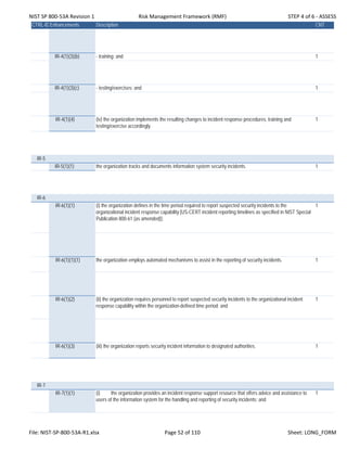 NIST SP 800‐53A Revision 1 Risk Management Framework (RMF) STEP 4 of 6 ‐ ASSESS
CTRL-IDEnhancements Description CNT
IR-4(1)(3)(b) - training; and 1
IR-4(1)(3)(c) - testing/exercises; and 1
IR-4(1)(4) (iv) the organization implements the resulting changes to incident response procedures, training and
testing/exercise accordingly.
1
IR-5
IR-5(1)(1) the organization tracks and documents information system security incidents. 1
IR-6
IR-6(1)(1) (i) the organization defines in the time period required to report suspected security incidents to the
organizational incident response capability;[US-CERT incident reporting timelines as specified in NIST Special
Publication 800-61 (as amended)];
1
IR-6(1)(1)(1) the organization employs automated mechanisms to assist in the reporting of security incidents. 1
IR-6(1)(2) (ii) the organization requires personnel to report suspected security incidents to the organizational incident
response capability within the organization-defined time period; and
1
IR-6(1)(3) (iii) the organization reports security incident information to designated authorities. 1
IR-7
IR-7(1)(1) (i) the organization provides an incident response support resource that offers advice and assistance to
users of the information system for the handling and reporting of security incidents; and
1
File: NIST‐SP‐800‐53A‐R1.xlsx Page 52 of 110 Sheet: LONG_FORM
 