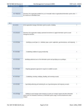 NIST SP 800‐53A Revision 1 Risk Management Framework (RMF) STEP 4 of 6 ‐ ASSESS
CTRL-IDEnhancements Description CNT
AC-19(3)(1)(1) Determine if the organization prohibits the use of removable media in organizational information systems when
the media has no identifiable owner.
1
AC-2
AC-2(1)(1) (i) the organization manages information system accounts, including: 1
AC-2(1)(1)(1) Determine if the organization employs automated mechanisms to support information system account
management functions.
1
AC-2(1)(1)(a) - Identifying account types (i.e., individual, group, system, application, guest/anonymous, and temporary); 1
AC-2(1)(1)(b) - Establishing conditions for group membership; 1
AC-2(1)(1)(c) - Identifying authorized users of the information system and specifying access privileges. 1
AC-2(1)(1)(d) - Requiring appropriate approvals for requests to establish accounts; 1
AC-2(1)(1)(e) - Establishing, activating, modifying, disabling, and removing accounts; 1
AC-2(1)(1)(f) - Specifically authorizing and monitoring the use of guest/anonymous and temporary accounts; 1
AC-2(1)(1)(g) - Notifying account managers when temporary accounts are no longer required and when information
system users are terminated, transferred, or information system usage or need-to-know/need-to-share
changes;
1
File: NIST‐SP‐800‐53A‐R1.xlsx Page 6 of 110 Sheet: LONG_FORM
 