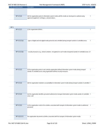 NIST SP 800‐53A Revision 1 Risk Management Framework (RMF) STEP 4 of 6 ‐ ASSESS
CTRL-IDEnhancements Description CNT
MP-4(1)(3) (iii) the organization protects information system media until the media are destroyed or sanitized using
approved equipment, techniques, and procedures.
1
MP-5
MP-5(1)(1) (i) the organization defines: ; 1
MP-5(1)(1)(a) - types of digital and non-digital media protected and controlled during transport outside of controlled areas; 1
MP-5(1)(1)(b) - security measures (e.g., locked container, encryption) for such media transported outside of controlled areas; [D1
MP-5(1)(2) (ii) the organization protects and controls organization-defined information system media during transport
outside of controlled areas using organization-defined security measures;
1
MP-5(1)(3) (iii) the organization maintains accountability for information system media during transport outside of controlled 1
MP-5(1)(4) (iv) the organization identifies personnel authorized to transport information system media outside of controlled
areas; and
1
MP-5(1)(5) (v) the organization restricts the activities associated with transport of information system media to authorized
personnel.
1
MP-5(2)(1)(1) the organization documents activities associated with the transport of information system media. 1
File: NIST‐SP‐800‐53A‐R1.xlsx Page 63 of 110 Sheet: LONG_FORM
 