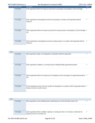 NIST SP 800‐53A Revision 1 Risk Management Framework (RMF) STEP 4 of 6 ‐ ASSESS
CTRL-IDEnhancements Description CNT
PS-1(2)(1) (i) the organization defines the frequency of personnel security policy reviews/updates; [at least Annually]. 1
PS-1(2)(2) (ii) the organization reviews/updates personnel security policy in accordance with organization-defined
frequency;
1
PS-1(2)(3) (iii) the organization defines the frequency of personnel security procedure reviews/updates; [at least Annually].
and
1
PS-1(2)(4) (iv) the organization reviews/updates personnel security procedures in accordance with organization-defined
frequency.
1
PS-2
PS-2(1)(1) (i)the organization assigns a risk designations to all positions within the organization; 1
PS-2(1)(2) (ii) the organization establishes a screening criteria for individuals filling organizational positions; 1
PS-2(1)(3) (iii) the organization defines the frequency of risk designation reviews and updates for organizational positions;
and
1
PS-2(1)(4) (iv) the organization reviews and revises position risk designations in accordance with the organization-defined
frequency. [at least every three years].
1
PS-3
PS-3(1)(1) (i)the organization screens individuals prior to authorizing access to the information system; and 1
PS-3(1)(2) (ii) the organization defines conditions requiring re-screening and, where re-screening is so indicated, the
frequency of such re-screening; and
1
File: NIST‐SP‐800‐53A‐R1.xlsx Page 66 of 110 Sheet: LONG_FORM
 