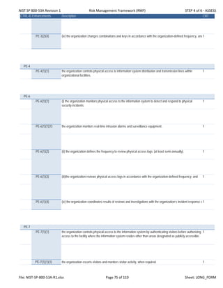 NIST SP 800‐53A Revision 1 Risk Management Framework (RMF) STEP 4 of 6 ‐ ASSESS
CTRL-IDEnhancements Description CNT
PE-3(2)(4) (iv) the organization changes combinations and keys in accordance with the organization-defined frequency, and1
PE-4
PE-4(1)(1) the organization controls physical access to information system distribution and transmission lines within
organizational facilities.
1
PE-6
PE-6(1)(1) (i) the organization monitors physical access to the information system to detect and respond to physical
security incidents;
1
PE-6(1)(1)(1) the organization monitors real-time intrusion alarms and surveillance equipment. 1
PE-6(1)(2) (ii) the organization defines the frequency to review physical access logs; [at least semi-annually]. 1
PE-6(1)(3) (iii)the organization reviews physical access logs in accordance with the organization-defined frequency; and 1
PE-6(1)(4) (iv) the organization coordinates results of reviews and investigations with the organization’s incident response c 1
PE-7
PE-7(1)(1) the organization controls physical access to the information system by authenticating visitors before authorizing
access to the facility where the information system resides other than areas designated as publicly accessible.
1
PE-7(1)(1)(1) the organization escorts visitors and monitors visitor activity, when required. 1
File: NIST‐SP‐800‐53A‐R1.xlsx Page 75 of 110 Sheet: LONG_FORM
 