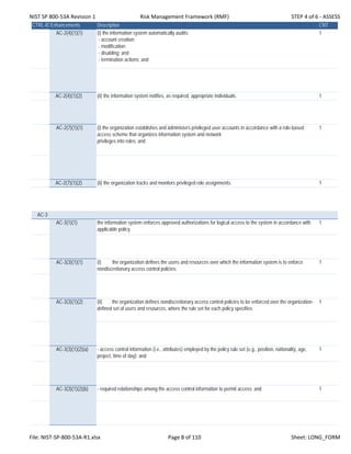 NIST SP 800‐53A Revision 1 Risk Management Framework (RMF) STEP 4 of 6 ‐ ASSESS
CTRL-IDEnhancements Description CNT
AC-2(4)(1)(1) (i) the information system automatically audits:
- account creation;
- modification;
- disabling; and
- termination actions; and
1
AC-2(4)(1)(2) (ii) the information system notifies, as required, appropriate individuals. 1
AC-2(7)(1)(1) (i) the organization establishes and administers privileged user accounts in accordance with a role-based
access scheme that organizes information system and network
privileges into roles; and
1
AC-2(7)(1)(2) (ii) the organization tracks and monitors privileged role assignments. 1
AC-3
AC-3(1)(1) the information system enforces approved authorizations for logical access to the system in accordance with
applicable policy.
1
AC-3(3)(1)(1) (i) the organization defines the users and resources over which the information system is to enforce
nondiscretionary access control policies;
1
AC-3(3)(1)(2) (ii) the organization defines nondiscretionary access control policies to be enforced over the organization-
defined set of users and resources, where the rule set for each policy specifies:
1
AC-3(3)(1)(2)(a) - access control information (i.e., attributes) employed by the policy rule set (e.g., position, nationality, age,
project, time of day); and
1
AC-3(3)(1)(2)(b) - required relationships among the access control information to permit access; and 1
File: NIST‐SP‐800‐53A‐R1.xlsx Page 8 of 110 Sheet: LONG_FORM
 
