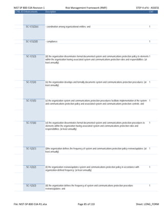 NIST SP 800‐53A Revision 1 Risk Management Framework (RMF) STEP 4 of 6 ‐ ASSESS
CTRL-IDEnhancements Description CNT
SC-1(1)(2)(e) - coordination among organizational entities; and 1
SC-1(1)(2)(f) - compliance; 1
SC-1(1)(3) (iii) the organization disseminates formal documented system and communications protection policy to elements
within the organization having associated system and communications protection roles and responsibilities; [at
least annually].
1
SC-1(1)(4) (iv) the organization develops and formally documents system and communications protection procedures; [at
least annually].
1
SC-1(1)(5) (v) the organization system and communications protection procedures facilitate implementation of the system
and communications protection policy and associated system and communications protection controls; and
1
SC-1(1)(6) (vi) the organization disseminates formal documented system and communications protection procedures to
elements within the organization having associated system and communications protection roles and
responsibilities. [at least annually].
1
SC-1(2)(1) (i)the organization defines the frequency of system and communications protection policy reviews/updates; [at
least annually].
1
SC-1(2)(2) (ii) the organization reviews/updates system and communications protection policy in accordance with
organization-defined frequency; [at least annually].
1
SC-1(2)(3) (iii) the organization defines the frequency of system and communications protection procedure
reviews/updates; and
1
File: NIST‐SP‐800‐53A‐R1.xlsx Page 85 of 110 Sheet: LONG_FORM
 