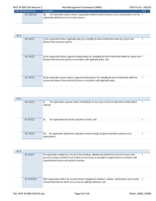 NIST SP 800‐53A Revision 1 Risk Management Framework (RMF) STEP 4 of 6 ‐ ASSESS
CTRL-IDEnhancements Description CNT
AC-3(3)(1)(3) (iii) the information system enforces organization-defined nondiscretionary access control policies over the
organization-defined set of users and resources.
1
AC-4
AC-4(1)(1) (i) the organization defines applicable policy for controlling the flow of information within the system and
between interconnected systems;
1
AC-4(1)(2) (ii) the organization defines approved authorizations for controlling the flow of information within the system and
between interconnected systems in accordance with applicable policy; and
1
AC-4(1)(3) (iii) the information system enforces approved authorizations for controlling the flow of information within the
system and between interconnected systems in accordance with applicable policy.
1
AC-5
AC-5(1)(1) (i) the organization separates duties of individuals as necessary, to prevent malevolent activity without
collusion;
1
AC-5(1)(2) (ii) the organization documents separation of duties; and 1
AC-5(1)(3) (iii) the organization implements separation of duties through assigned information system access
authorizations.
1
AC-6
AC-6(1)(1) the organization employs the concept of least privilege, allowing only authorized accesses for users (and
processes acting on behalf of users) which are necessary to accomplish assigned tasks in accordance with
organizational missions and business functions.
1
AC-6(1)(1)(1) (i)the organization defines the security functions (deployed in hardware, software, and firmware) and security-
relevant information for which access must be explicitly authorized; and
1
File: NIST‐SP‐800‐53A‐R1.xlsx Page 9 of 110 Sheet: LONG_FORM
 