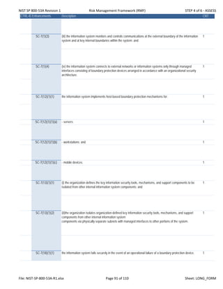 NIST SP 800‐53A Revision 1 Risk Management Framework (RMF) STEP 4 of 6 ‐ ASSESS
CTRL-IDEnhancements Description CNT
SC-7(1)(3) (iii) the information system monitors and controls communications at the external boundary of the information
system and at key internal boundaries within the system; and
1
SC-7(1)(4) (iv) the information system connects to external networks or information systems only through managed
interfaces consisting of boundary protection devices arranged in accordance with an organizational security
architecture.
1
SC-7(12)(1)(1) the information system implements host-based boundary protection mechanisms for: 1
SC-7(12)(1)(1)(a) - servers; 1
SC-7(12)(1)(1)(b) - workstations; and 1
SC-7(12)(1)(1)(c) - mobile devices. 1
SC-7(13)(1)(1) (i) the organization defines the key information security tools, mechanisms, and support components to be
isolated from other internal information system components; and
1
SC-7(13)(1)(2) (ii)the organization isolates organization-defined key information security tools, mechanisms, and support
components from other internal information system
components via physically separate subnets with managed interfaces to other portions of the system.
1
SC-7(18)(1)(1) the information system fails securely in the event of an operational failure of a boundary protection device. 1
File: NIST‐SP‐800‐53A‐R1.xlsx Page 91 of 110 Sheet: LONG_FORM
 