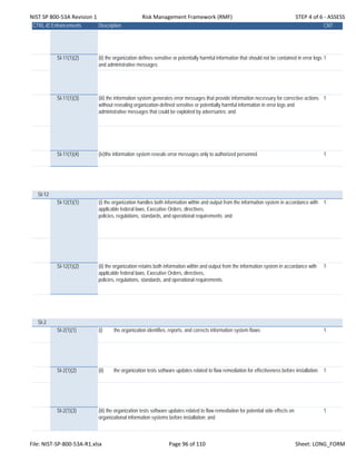 NIST SP 800‐53A Revision 1 Risk Management Framework (RMF) STEP 4 of 6 ‐ ASSESS
CTRL-IDEnhancements Description CNT
SI-11(1)(2) (ii) the organization defines sensitive or potentially harmful information that should not be contained in error logs
and administrative messages;
1
SI-11(1)(3) (iii) the information system generates error messages that provide information necessary for corrective actions
without revealing organization-defined sensitive or potentially harmful information in error logs and
administrative messages that could be exploited by adversaries; and
1
SI-11(1)(4) (iv)the information system reveals error messages only to authorized personnel. 1
SI-12
SI-12(1)(1) (i) the organization handles both information within and output from the information system in accordance with
applicable federal laws, Executive Orders, directives,
policies, regulations, standards, and operational requirements; and
1
SI-12(1)(2) (ii) the organization retains both information within and output from the information system in accordance with
applicable federal laws, Executive Orders, directives,
policies, regulations, standards, and operational requirements.
1
SI-2
SI-2(1)(1) (i) the organization identifies, reports, and corrects information system flaws; 1
SI-2(1)(2) (ii) the organization tests software updates related to flaw remediation for effectiveness before installation; 1
SI-2(1)(3) (iii) the organization tests software updates related to flaw remediation for potential side effects on
organizational information systems before installation; and
1
File: NIST‐SP‐800‐53A‐R1.xlsx Page 96 of 110 Sheet: LONG_FORM
 