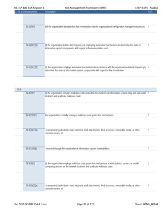NIST SP 800‐53A Revision 1 Risk Management Framework (RMF) STEP 4 of 6 ‐ ASSESS
CTRL-IDEnhancements Description CNT
SI-2(1)(4) (iv) the organization incorporates flaw remediation into the organizational configuration management process. 1
SI-2(2)(1)(1) (i) the organization defines the frequency of employing automated mechanisms to determine the state of
information system components with regard to flaw remediation; and
1
SI-2(2)(1)(2) (ii) the organization employs automated mechanisms in accordance with the organization-defined frequency to
determine the state of information system components with regard to flaw remediation.
1
SI-3
SI-3(1)(1) (i) the organization employs malicious code protection mechanisms at information system entry and exit points
to detect and eradicate malicious code:
1
SI-3(1)(1)(1) the organization centrally manages malicious code protection mechanisms. 1
SI-3(1)(1)(a) - transported by electronic mail, electronic mail attachments, Web accesses, removable media, or other
common means; or
1
SI-3(1)(1)(b) - inserted through the exploitation of information system vulnerabilities; 1
SI-3(1)(2) (ii) the organization employs malicious code protection mechanisms at workstations, servers, or mobile
computing devices on the network to detect and eradicate malicious code:
1
SI-3(1)(2)(a) - transported by electronic mail, electronic mail attachments, Web accesses, removable media, or other
common means; or
1
File: NIST‐SP‐800‐53A‐R1.xlsx Page 97 of 110 Sheet: LONG_FORM
 
