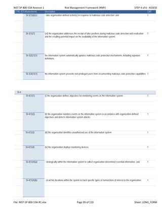 NIST SP 800‐53A Revision 1 Risk Management Framework (RMF) STEP 4 of 6 ‐ ASSESS
CTRL-IDEnhancements Description CNT
SI-3(1)(6)(c) - take organization-defined action(s) in response to malicious code detection; and 1
SI-3(1)(7) (vii) the organization addresses the receipt of false positives during malicious code detection and eradication
and the resulting potential impact on the availability of the information system.
1
SI-3(2)(1)(1) the information system automatically updates malicious code protection mechanisms, including signature
definitions.
1
SI-3(3)(1)(1) the information system prevents non-privileged users from circumventing malicious code protection capabilities. 1
SI-4
SI-4(1)(1) (i) the organization defines objectives for monitoring events on the information system; 1
SI-4(1)(2) (ii) the organization monitors events on the information system in accordance with organization-defined
objectives and detects information system attacks;
1
SI-4(1)(3) (iii) the organization identifies unauthorized use of the information system; 1
SI-4(1)(4) (iv) the organization deploys monitoring devices: 1
SI-4(1)(4)(a) - strategically within the information system to collect organization-determined essential information; and 1
SI-4(1)(4)(b) - at ad hoc locations within the system to track specific types of transactions of interest to the organization; 1
File: NIST‐SP‐800‐53A‐R1.xlsx Page 99 of 110 Sheet: LONG_FORM
 
